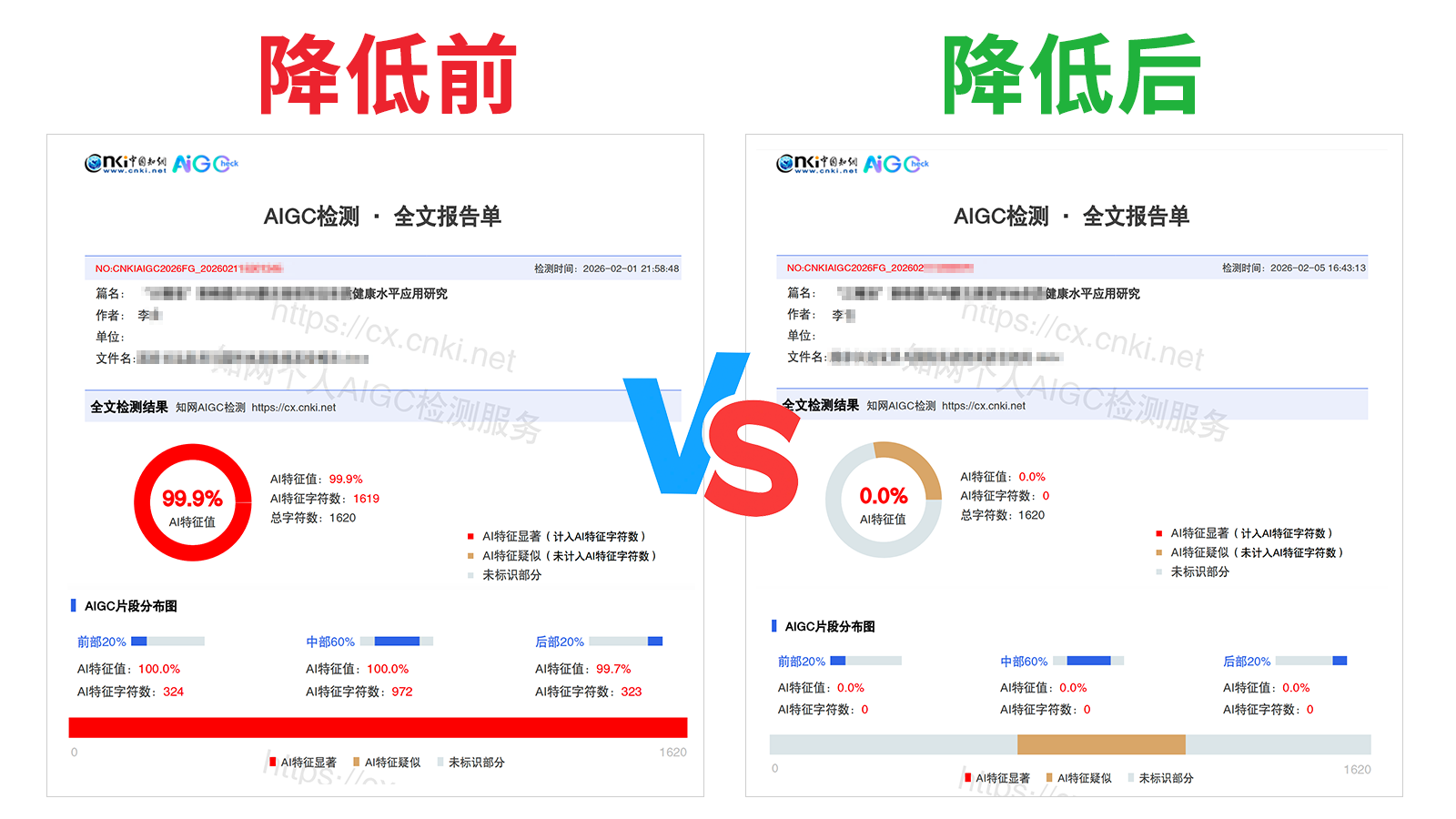 毕易过,毕易过官网,免费论文降重,改易过,论文查重,论文修改
